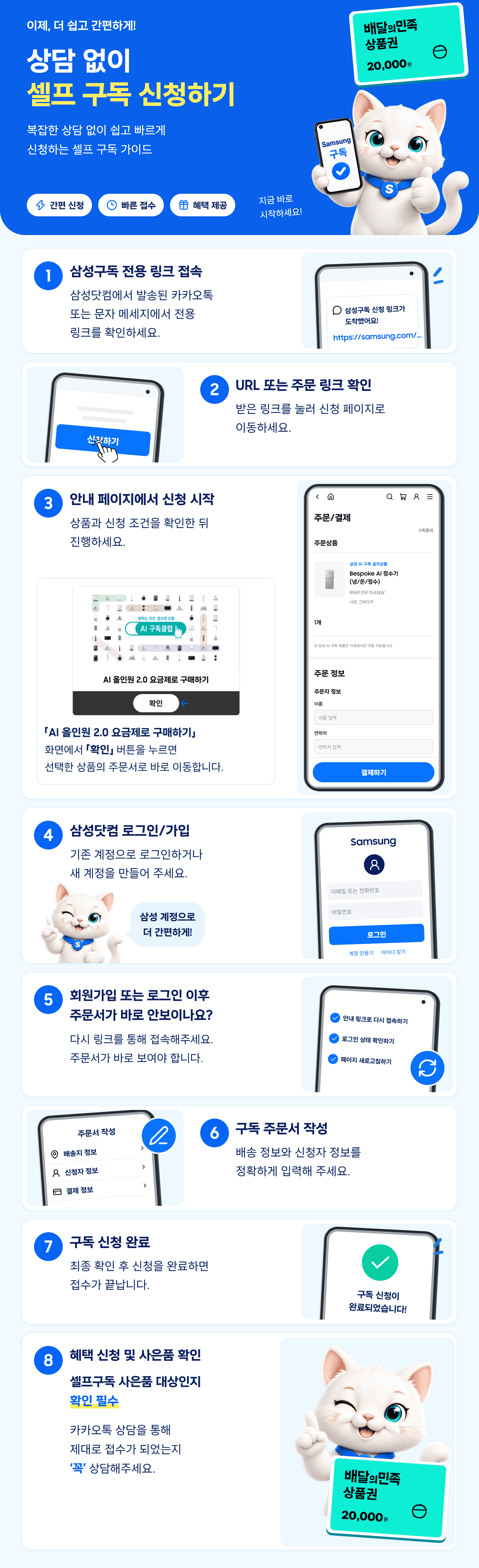 상담 없이 셀프 구독을 신청하는 8단계 안내 이미지. 전용 링크 접속과 주문 링크 확인, RWP70F15ANW 모바일 주문 화면, 삼성닷컴 로그인·가입, 주문서 재접속, 주문서 작성, 신청 완료, 사은품 대상과 카카오톡 접수 확인. 배달의민족 상품권 2만원권 이미지 포함.